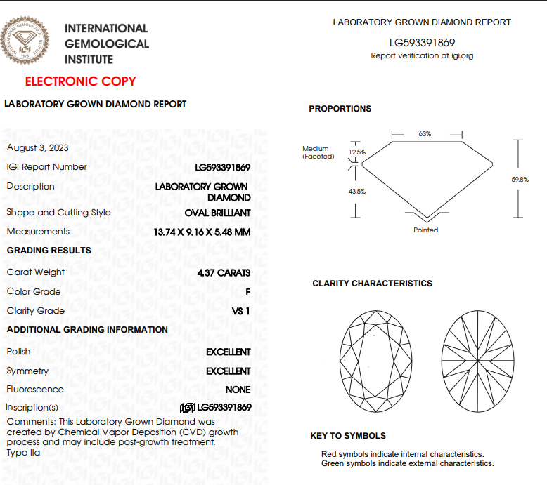 Oval 4.37ct F VS1 - FREE SHIPPING